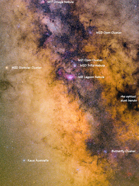 Milky Way with annotations.